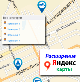 Расширение Яндекс.Карт для скрипта фирм I-Soft Bizness
